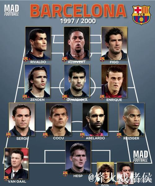 执教豪门球队之前，他们都是“有能”主帅