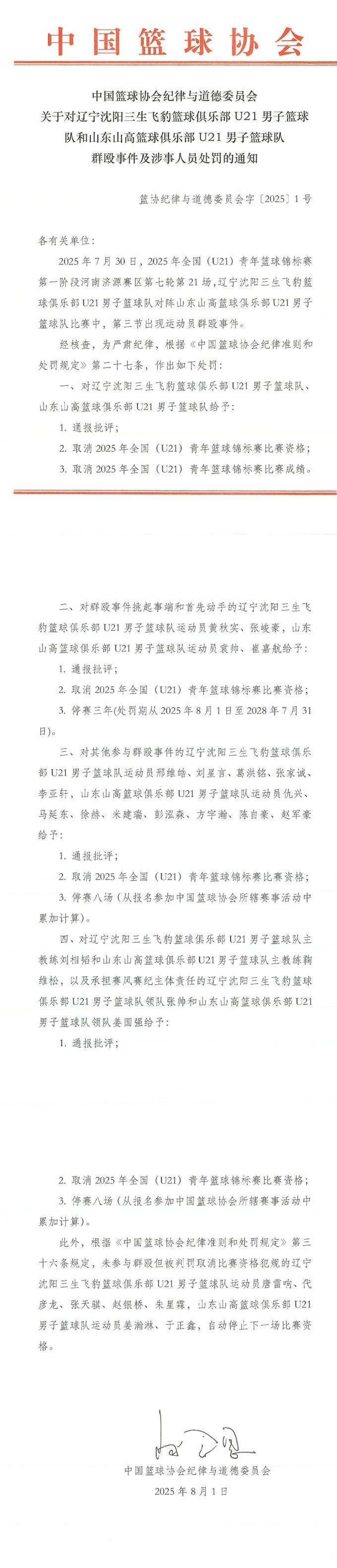 中国篮协发布U21群殴事件处罚通知：4名球员停赛3年