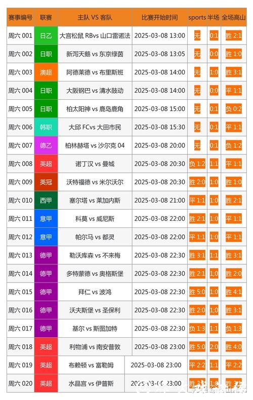 全面解析世界杯下注平台服务详情