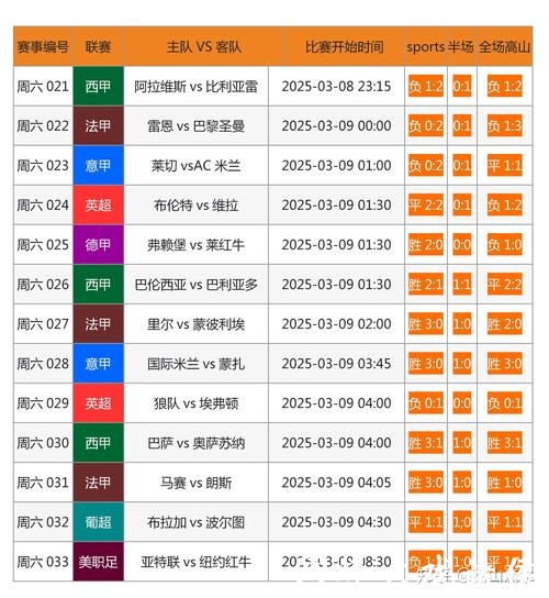世界杯竞彩平台优势深度比较 世界杯竞彩平台优势深度比较