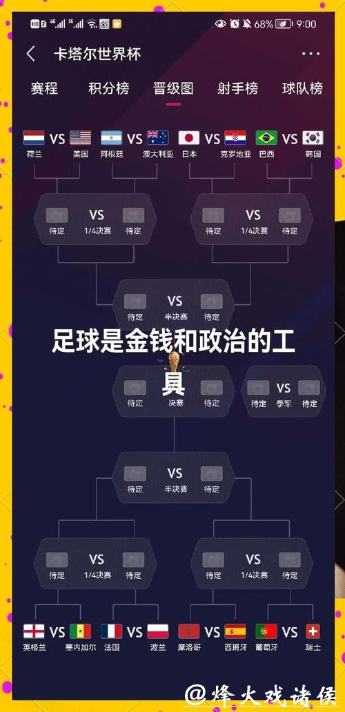 2026年世界杯盘口双赢策略推荐 2026年世界杯盘口双赢策略推荐