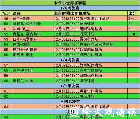 单届世界杯投注量解析