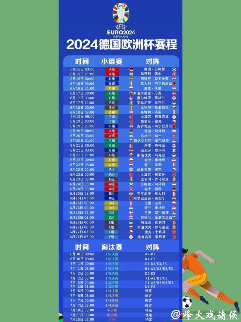 免费观看世界杯直播的最佳途径有哪些？